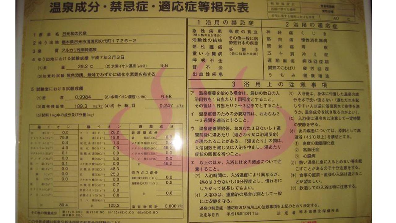 Tokiwa Ryokan Нико Екстериор снимка